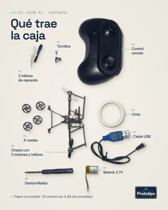 Qué trae la caja: control, chasis con 2 motores y hélices, hélices de repuesto, ruedas, tornillos, cinta, cable USB, destornillador y batería